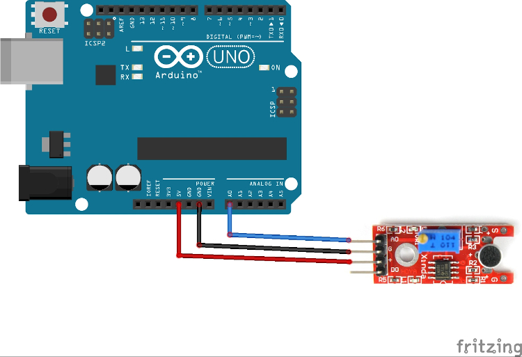 from http://arduinolearning.com/code/ky038-microphone-module-and-arduino-example.php